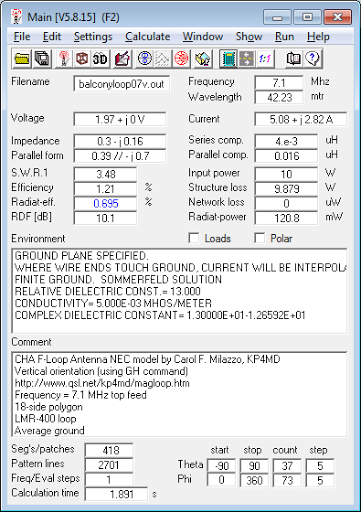 7.1 MHz Magnetic Loop Antenna Parameters -<br>Vertical orientation