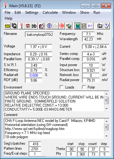 7.1 MHz Magnetic Loop Antenna Parameters -<br>Horizontal orientation at 8m (0.2 λ)