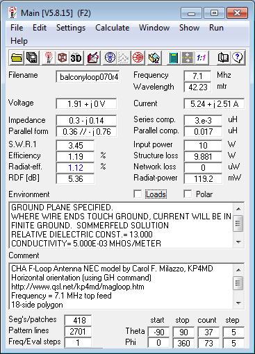 7.1 MHz Magnetic Loop Antenna Parameters -<br>Horizontal orientation at 16m (0.4 λ)
