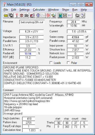 28.4 MHz Magnetic Loop Antenna Parameters -<br>Horizontal orientation
