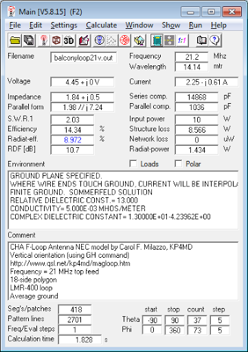 21.2 MHz Magnetic Loop Antenna Parameters -<br>Vertical orientation