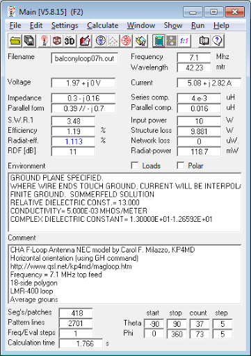 7.1 MHz Magnetic Loop Antenna Parameters -<br>Horizontal orientation